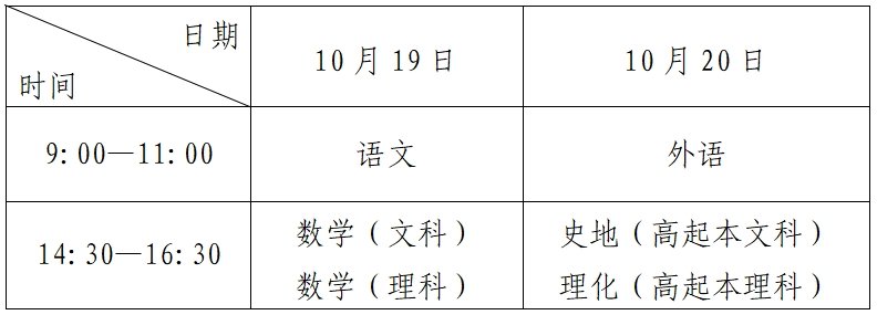 加强考生服务和新生资格复查