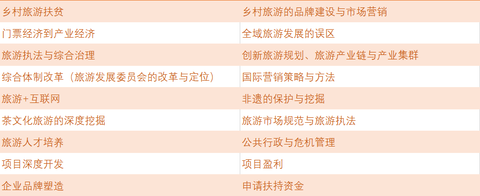 陕西省档案干部安博站官网登录入口最新
